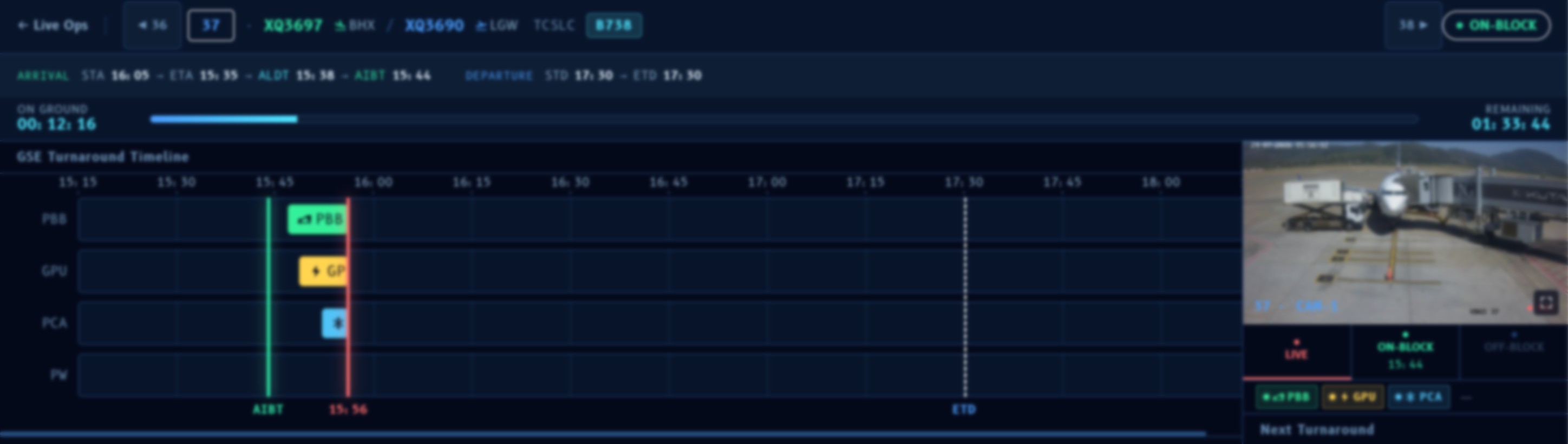 Screenshot of the Apronex turnaround timeline